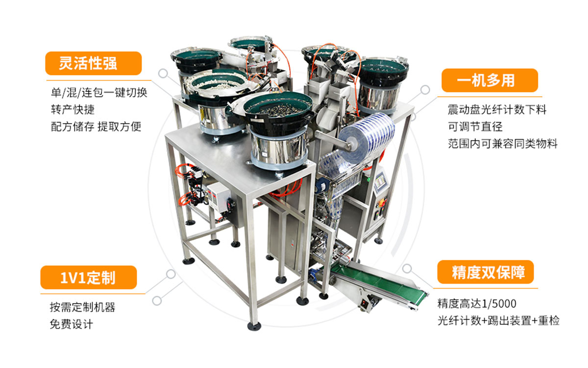 五金螺絲全自動包裝機